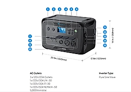 Bluetti AC500 İnverter