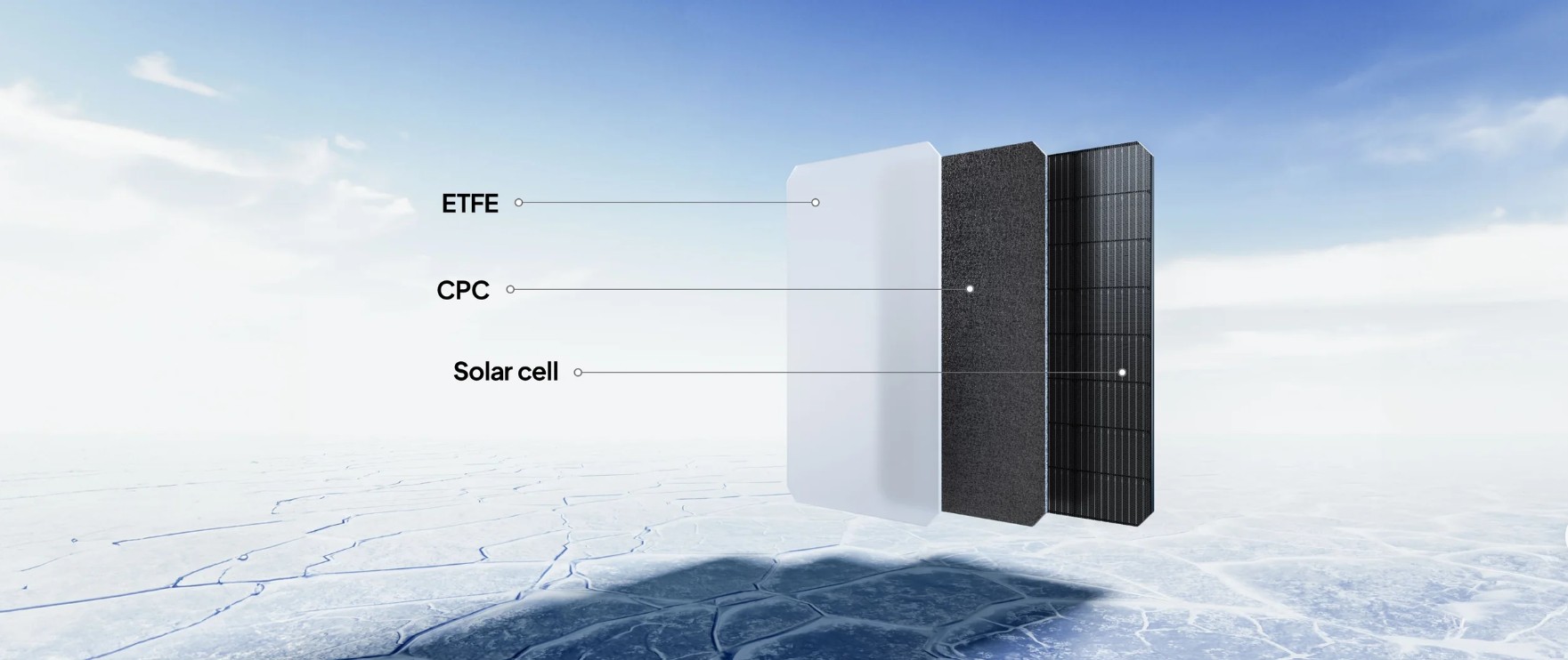 BLUETTI BFPV-255 güneş paneli ETFE kaplama ve monokristal hücre yapısı