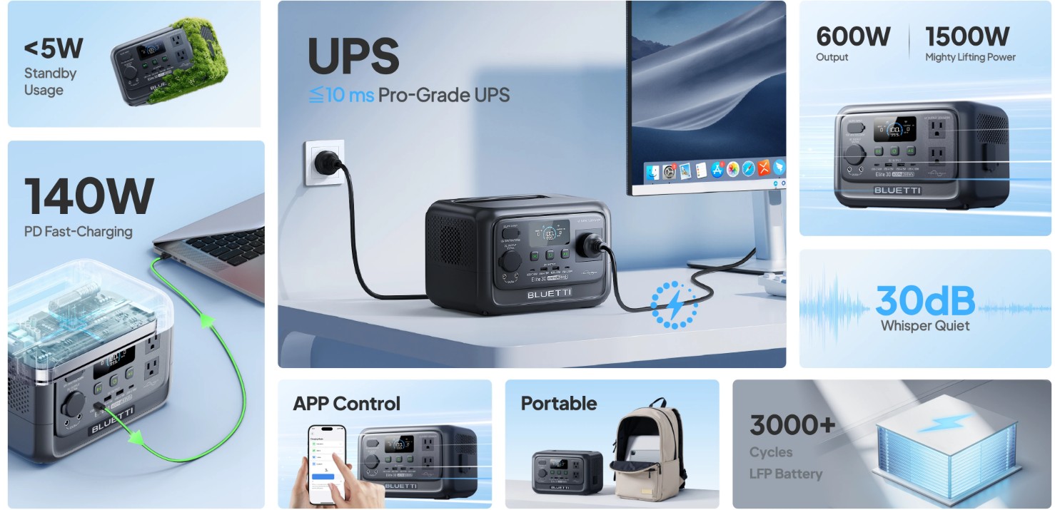 BLUETTI Elite 30 V2 taşınabilir güç istasyonu 600W inverter 140W USB C hızlı şarj UPS özellikleri