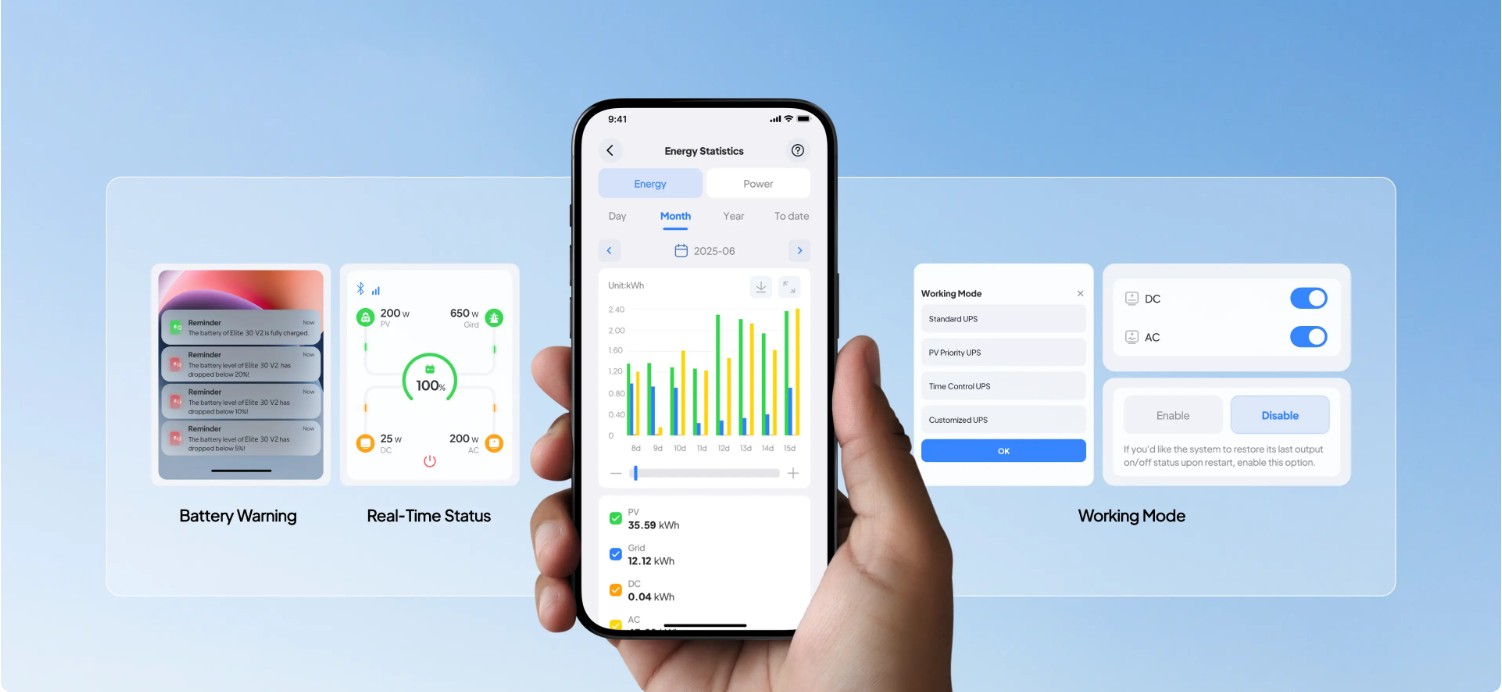 BLUETTI Elite 30 V2 mobil uygulama kontrolü Bluetooth WiFi power station enerji yönetimi