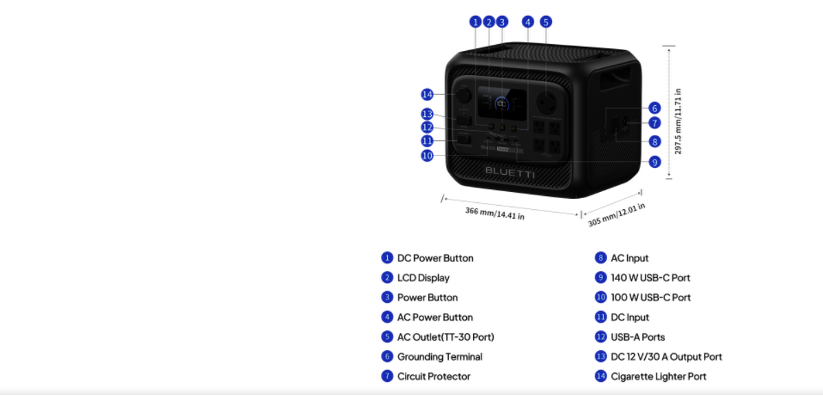 BLUETTI Elite 300 portable power station 2400W output 3014Wh capacity 6000 cycle LiFePO4 battery ve UPS özelliği