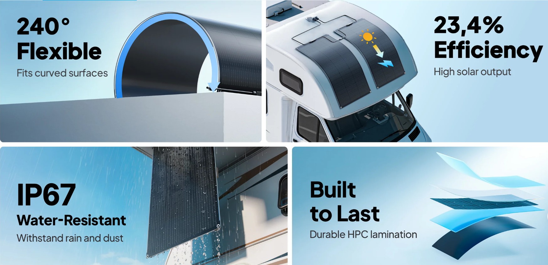 BLUETTI PV100 FX 100W esnek güneş paneli 23.4 verimlilik 240 derece esneklik IP67 koruma